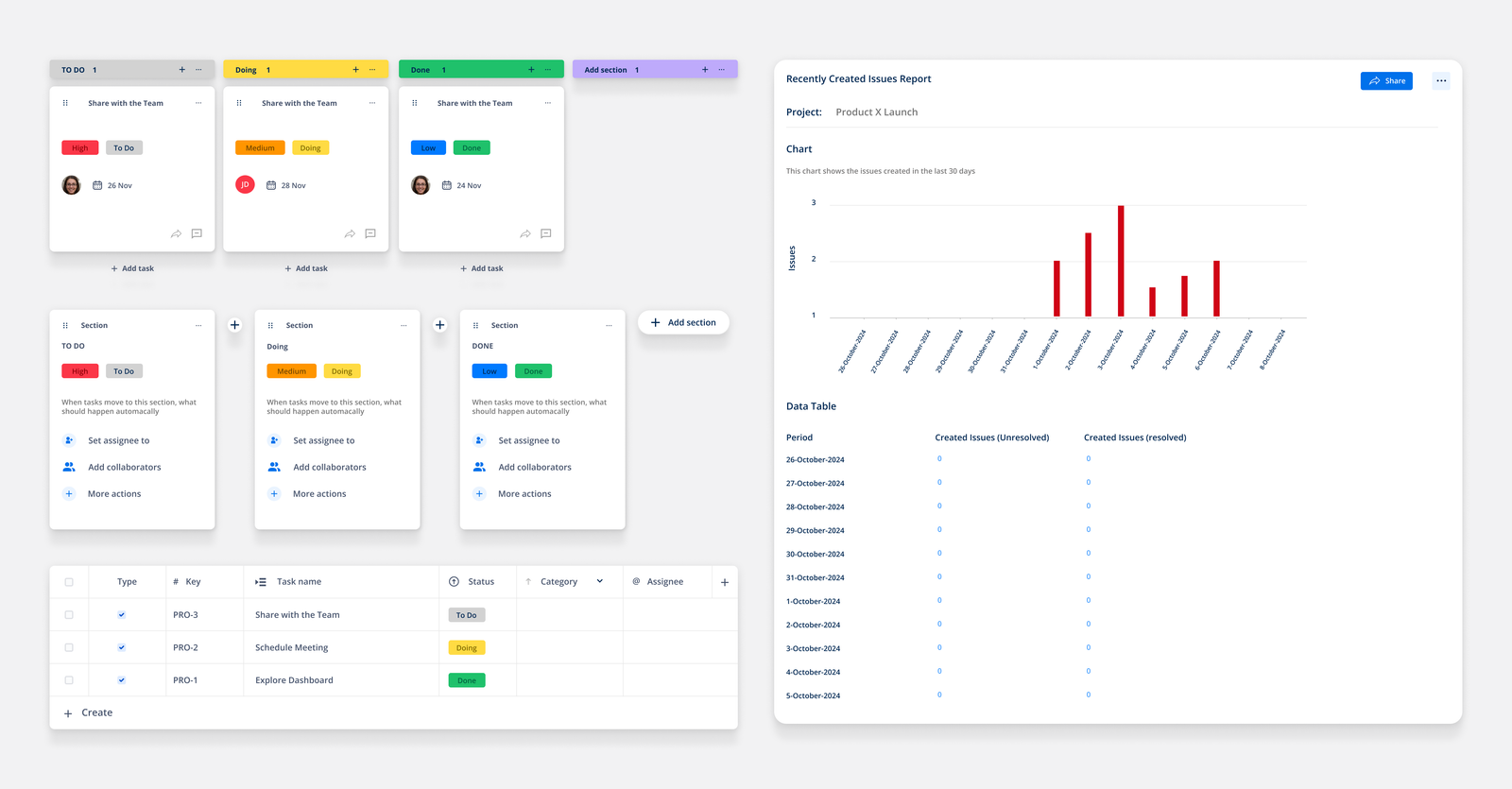 components-ui-ux-taskon