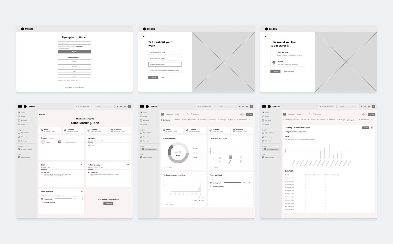 ui-ux-taskon-project-task-management-wireframes-scaled